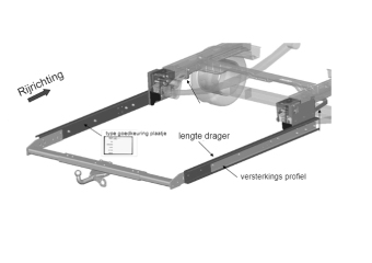 trekhaak verlengstukken camper Adria v185